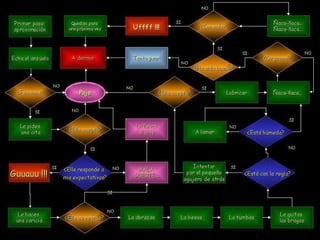 21/03/11 I.E.D CAMPO ALEGRE 