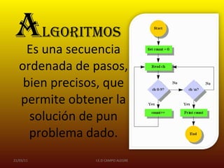 Es una secuencia ordenada de pasos, bien precisos, que permite obtener la solución de pun problema dado. 21/03/11 I.E.D CAMPO ALEGRE A lgoritmos 