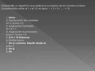 3.Desarrolle un algoritmo que realice la sumatoria de los números enteros comprendidos entre el 1 y el 10, es decir, 1 + 2 + 3 + …. + 10.1. Inicio2. Declaración de variables:N= 0, Suma = 03. Asignación Contador :N = N + 14. Asignación Acumulador:Suma = Suma + N5. Si N = 10 Entonces6. Escribir Suma7. De lo contrario, Repetir desde elpaso 38. Fin Si8. Fin