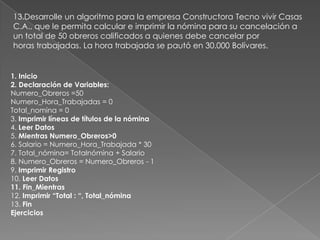 13.Desarrolle un algoritmo para la empresa Constructora Tecno vivir Casas C.A., que le permita calcular e imprimir la nómina para su cancelación a un total de 50 obreros calificados a quienes debe cancelar porhoras trabajadas. La hora trabajada se pautó en 30.000 Bolívares.1. Inicio2. Declaración de Variables:Numero_Obreros =50Numero_Hora_Trabajadas = 0Total_nomina = 03. Imprimir líneas de títulos de la nómina4. Leer Datos5. Mientras Numero_Obreros>06. Salario = Numero_Hora_Trabajada * 307. Total_nómina= Totalnómina + Salario8. Numero_Obreros = Numero_Obreros - 19. Imprimir Registro10. Leer Datos11. Fin_Mientras12. Imprimir “Total : “, Total_nómina13. FinEjercicios