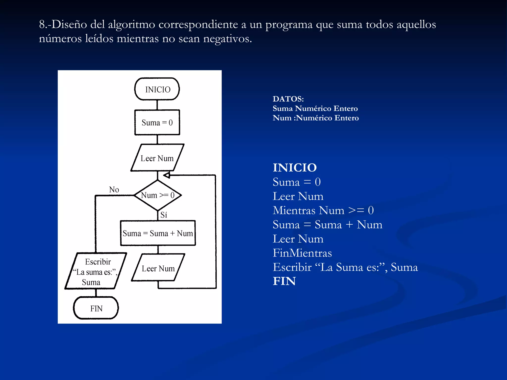 8.-Diseño del algoritmo correspondiente a un programa que suma todos aquellos números leídos mientras no sean negativos. INICIO Suma = 0 Leer Num Mientras Num >= 0 Suma = Suma + Num Leer Num FinMientras Escribir “La Suma es:”, Suma FIN DATOS: Suma Numérico Entero Num :Numérico Entero 