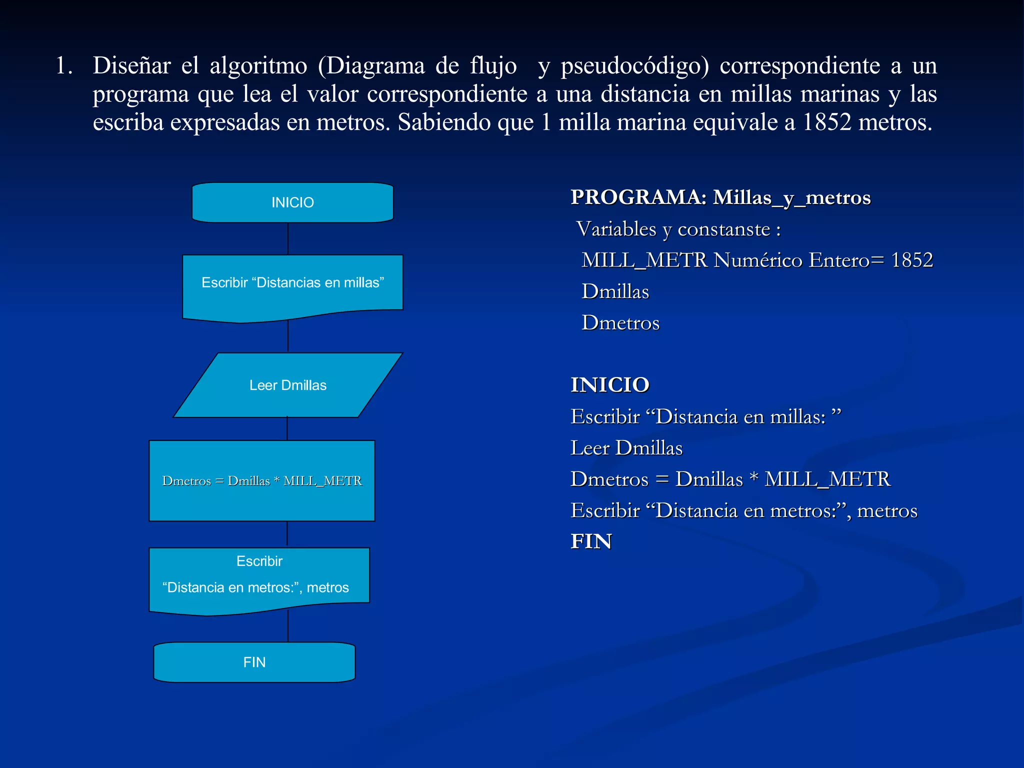 PROGRAMA: Millas_y_metros Variables y constanste : MILL_METR Numérico Entero= 1852 Dmillas  Dmetros INICIO Escribir “Distancia en millas: ” Leer Dmillas Dmetros = Dmillas * MILL_METR Escribir “Distancia en metros:”, metros FIN Diseñar el algoritmo (Diagrama de flujo  y pseudocódigo) correspondiente a un programa que lea el valor correspondiente a una distancia en millas marinas y las escriba expresadas en metros. Sabiendo que 1 milla marina equivale a 1852 metros. INICIO Leer Dmillas Escribir “Distancias en millas” FIN Escribir  “ Distancia en metros:”, metros   Dmetros = Dmillas * MILL_METR 