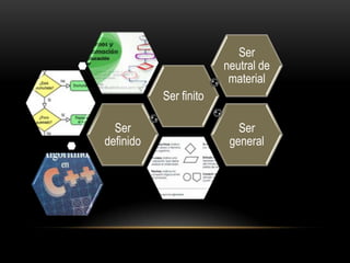 Ser
neutral de
material
Ser finito
Ser Ser
definido general