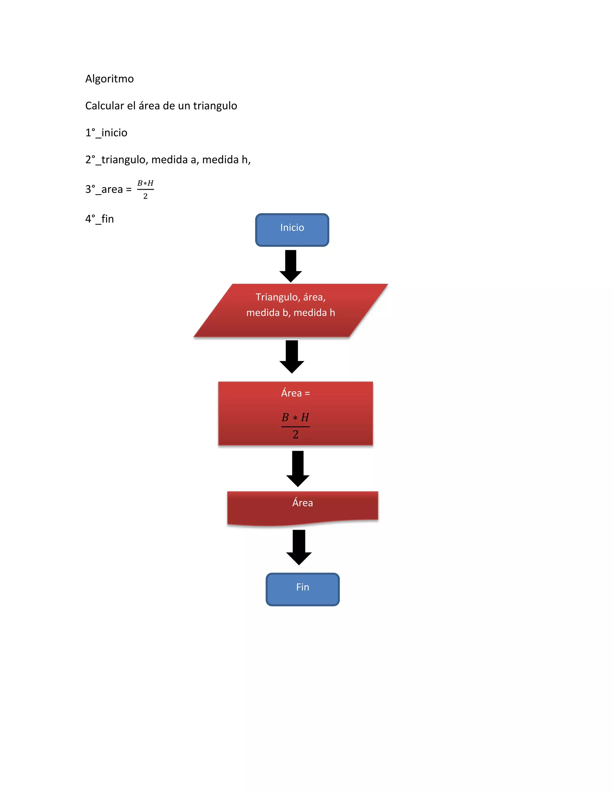 Algoritmo

Calcular el área de un triangulo

1°_inicio

2°_triangulo, medida a, medida h,

3°_area =

4°_fin
                                         Inicio




                                    Triangulo, área,
                                   medida b, medida h




                                          Área =

                                          𝐵       𝐻
                                              2




                                              Área




                                              Fin
 