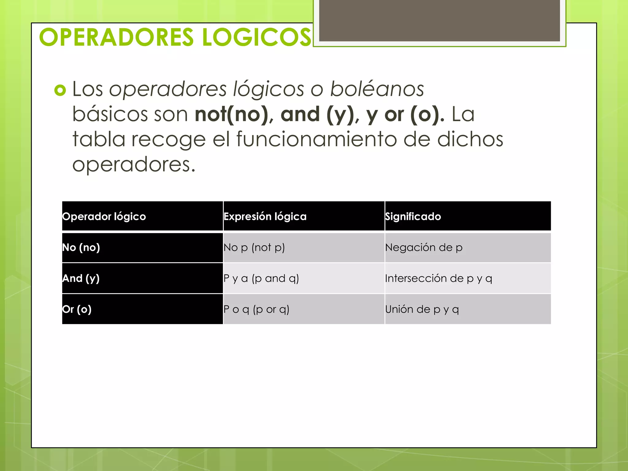 OPERADORES LOGICOS
 Los operadores lógicos o boléanos
básicos son not(no), and (y), y or (o). La
tabla recoge el funcionamiento de dichos
operadores.
Operador lógico Expresión lógica Significado
No (no) No p (not p) Negación de p
And (y) P y a (p and q) Intersección de p y q
Or (o) P o q (p or q) Unión de p y q
 