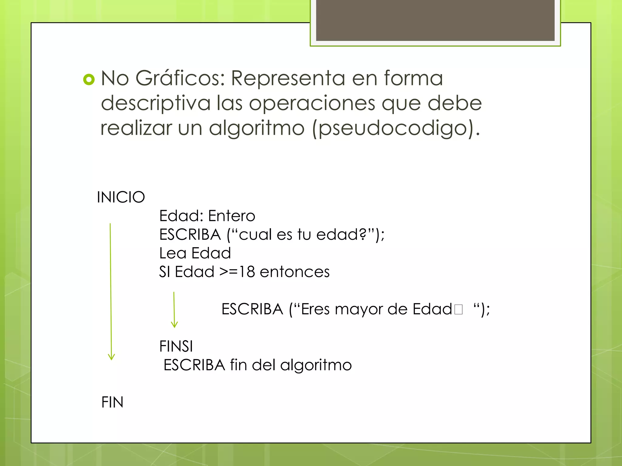  No Gráficos: Representa en forma
descriptiva las operaciones que debe
realizar un algoritmo (pseudocodigo).
INICIO
Edad: Entero
ESCRIBA (“cual es tu edad?”);
Lea Edad
SI Edad >=18 entonces
ESCRIBA (“Eres mayor de Edad” “);
FINSI
ESCRIBA fin del algoritmo
FIN
 