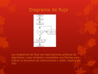 Diagrama de flujo
Los diagramas de flujo son descripciones gráficas de
algoritmos; usan símbolos conectados con flechas para
indicar la secuencia de instrucciones y están regidos por
ISO.
 
