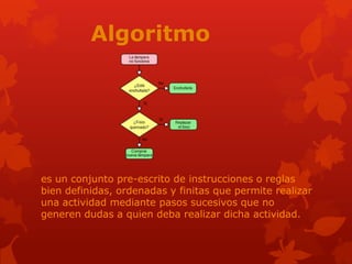 Algoritmo
es un conjunto pre-escrito de instrucciones o reglas
bien definidas, ordenadas y finitas que permite realizar
una actividad mediante pasos sucesivos que no
generen dudas a quien deba realizar dicha actividad.
 