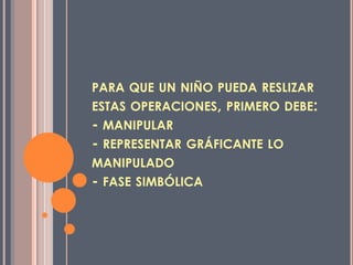PARA QUE UN NIÑO PUEDA RESLIZAR
ESTAS OPERACIONES, PRIMERO DEBE:

- MANIPULAR
- REPRESENTAR

GRÁFICANTE LO

MANIPULADO

- FASE SIMBÓLICA

 