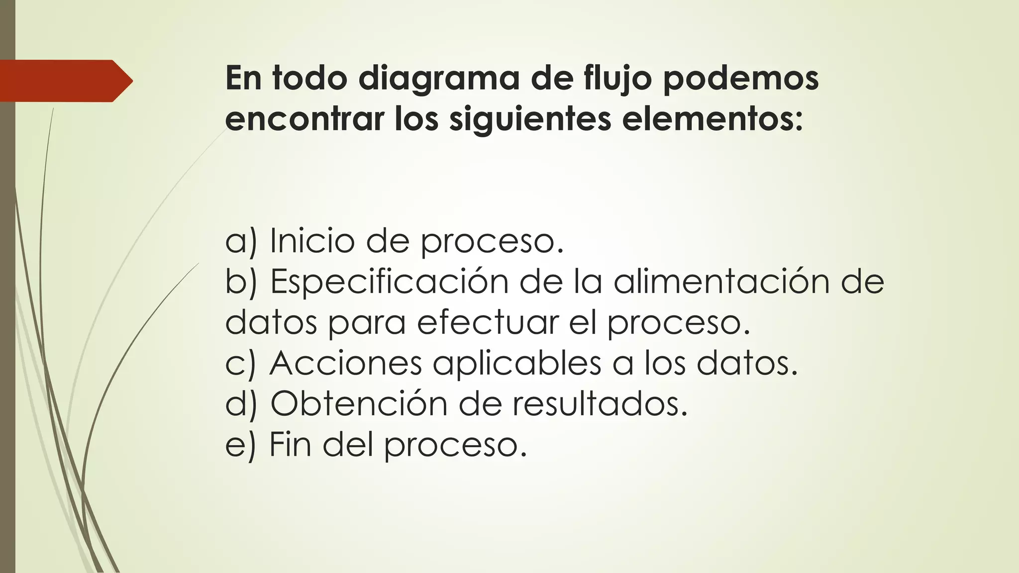 En todo diagrama de flujo podemos encontrar los siguientes elementos: a) Inicio de proceso. b) Especificación de la alimentación de datos para efectuar el proceso. c) Acciones aplicables a los datos. d) Obtención de resultados. e) Fin del proceso.  