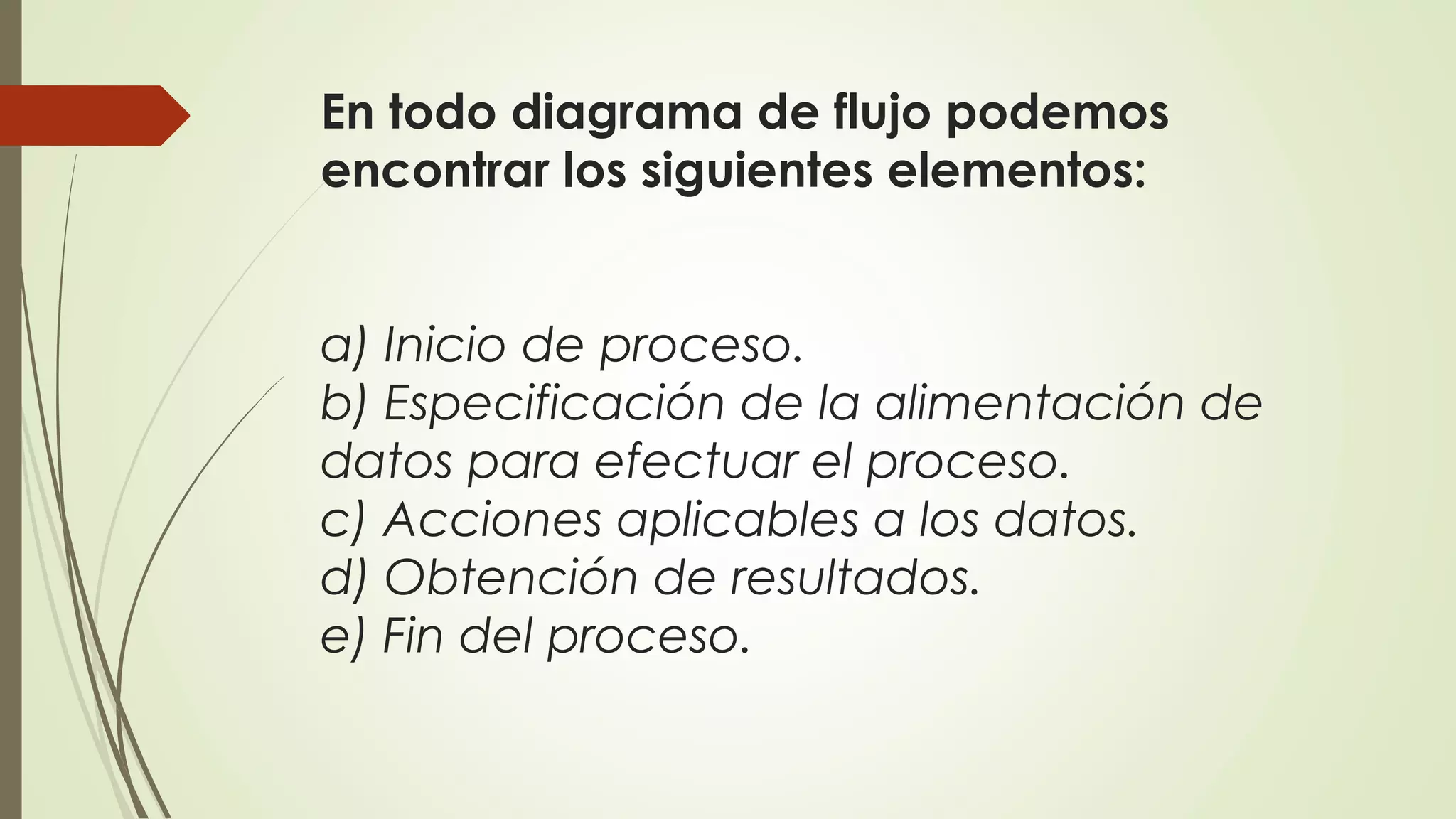 En todo diagrama de flujo podemos 
encontrar los siguientes elementos: 
a) Inicio de proceso. 
b) Especificación de la alimentación de 
datos para efectuar el proceso. 
c) Acciones aplicables a los datos. 
d) Obtención de resultados. 
e) Fin del proceso. 
 
