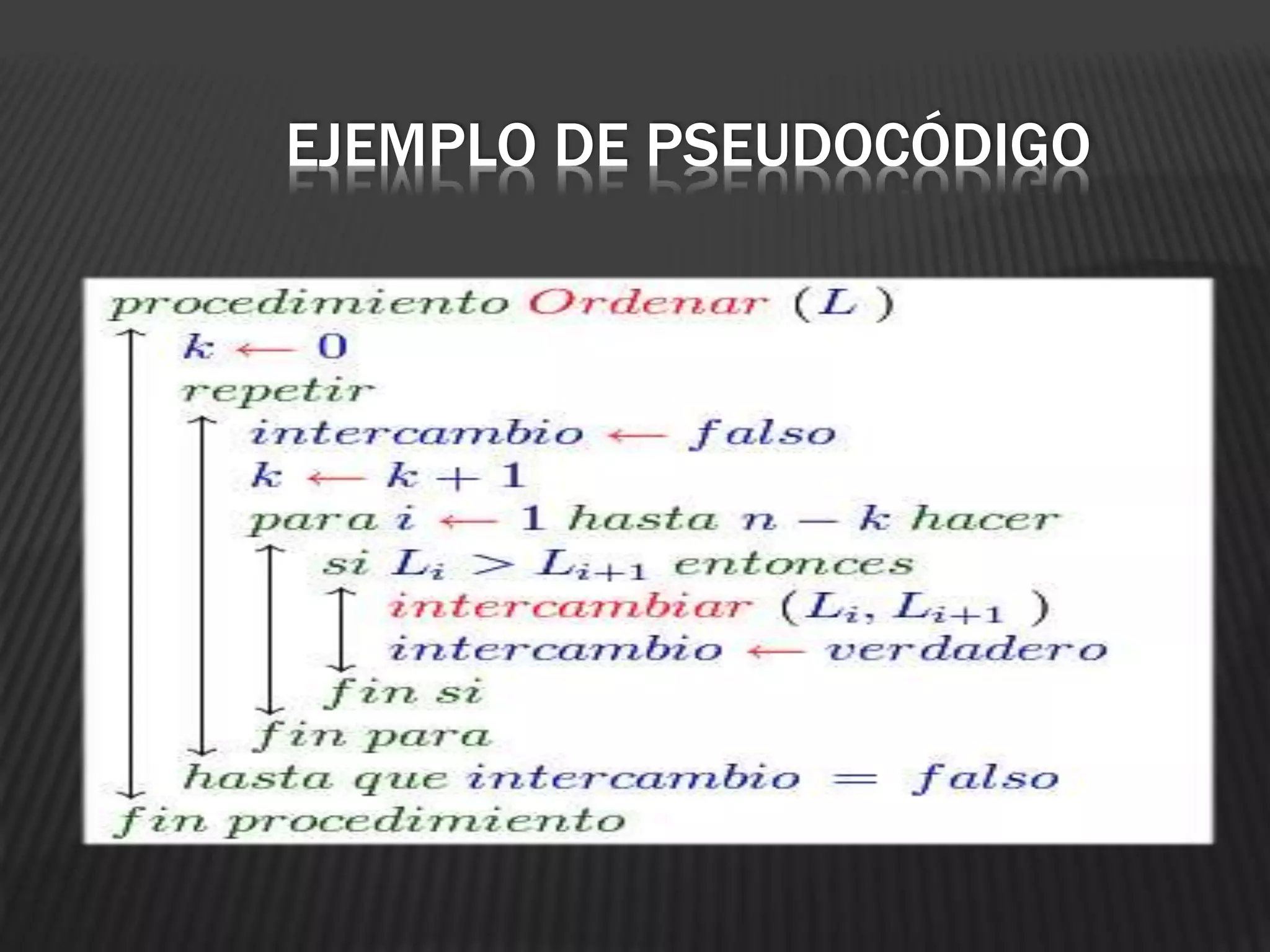 EJEMPLO DE PSEUDOCÓDIGO
 