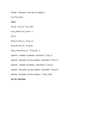 Escribir “Introduzca nota final de alumnos” ;
Leer Not_Final ;
Inicio
Not_R = Not_R + Not_Final
Cont_Alum=Cont_Alum + 1
Fin Si
Prom_A=(Not_A / Cont_A)
Prom_R=(Not_R / Cont_R)
Prom_Total=(Prom_A / Prom_R) / 2
imprimir “cantidad de alumnos aprobados:” Cont_A;
imprimir “promedio de notas alumnos aprobados:” Prom_A;
imprimir “cantidad de alumnos reprobados:” Cont_R;
imprimir “promedio de notas alumnos aprobados:” Prom_R;
imprimir “promedio de notas alumnos:” Prom_Total;
Fin del Algoritmo
 