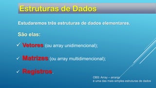  Vetores (ou array unidimencional);
 Matrizes (ou array multidimencional);
 Registros.
Estudaremos três estruturas de dados elementares.
São elas:
Estruturas de Dados
OBS: Array – arranjo
é uma das mais simples estruturas de dados
 