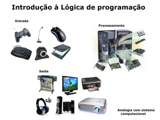 Introdução à Lógica de programação
Entrada
                      Processamento




          Saída




                               Analogia com sistema
                                 computacional
 