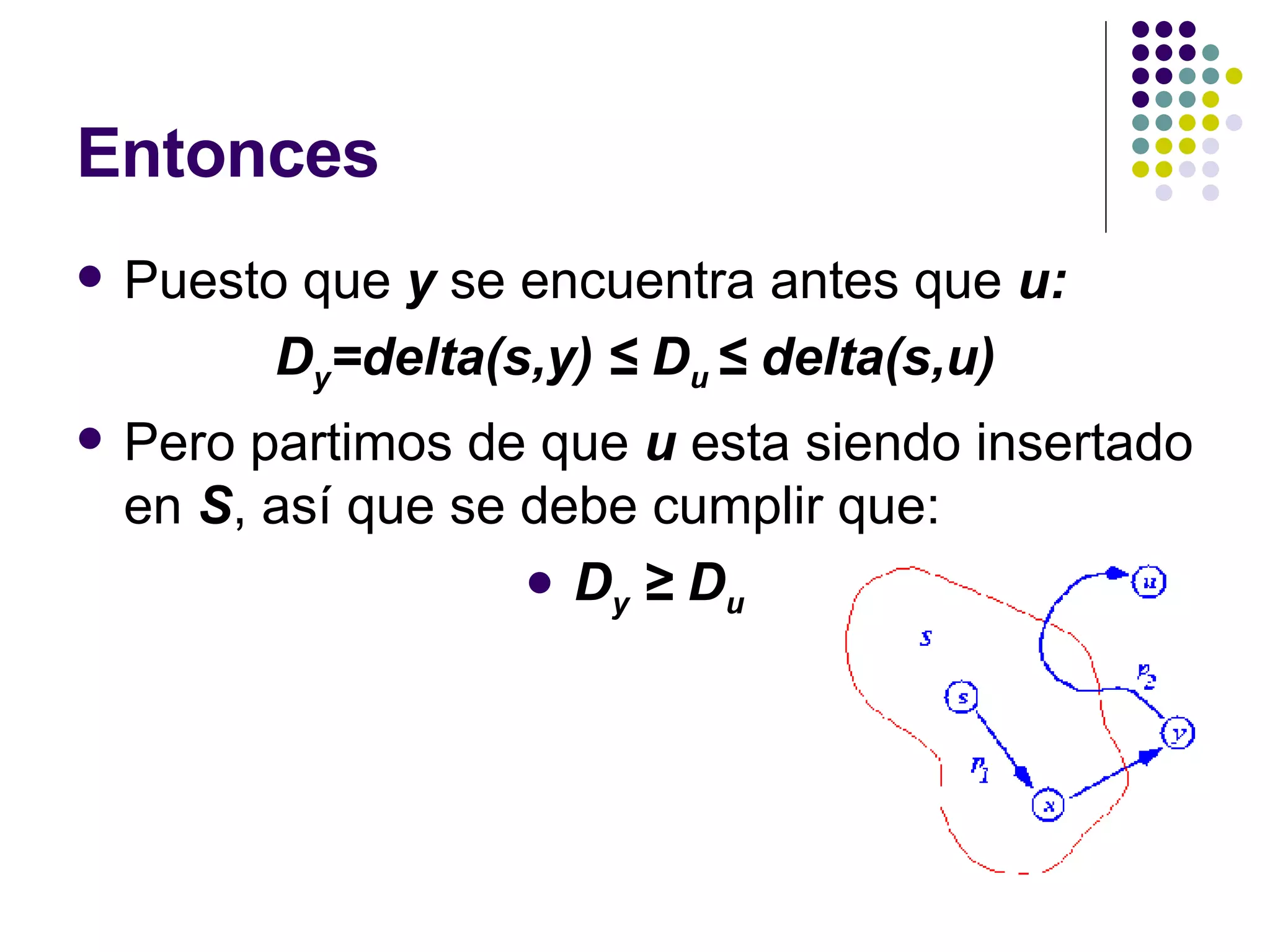 Entonces Puesto que  y  se encuentra antes que  u:  D y =delta(s,y)  ≤  D u  ≤  delta(s,u) Pero partimos de que  u  esta siendo insertado en  S , así que se debe cumplir que: D y   ≥  D u 