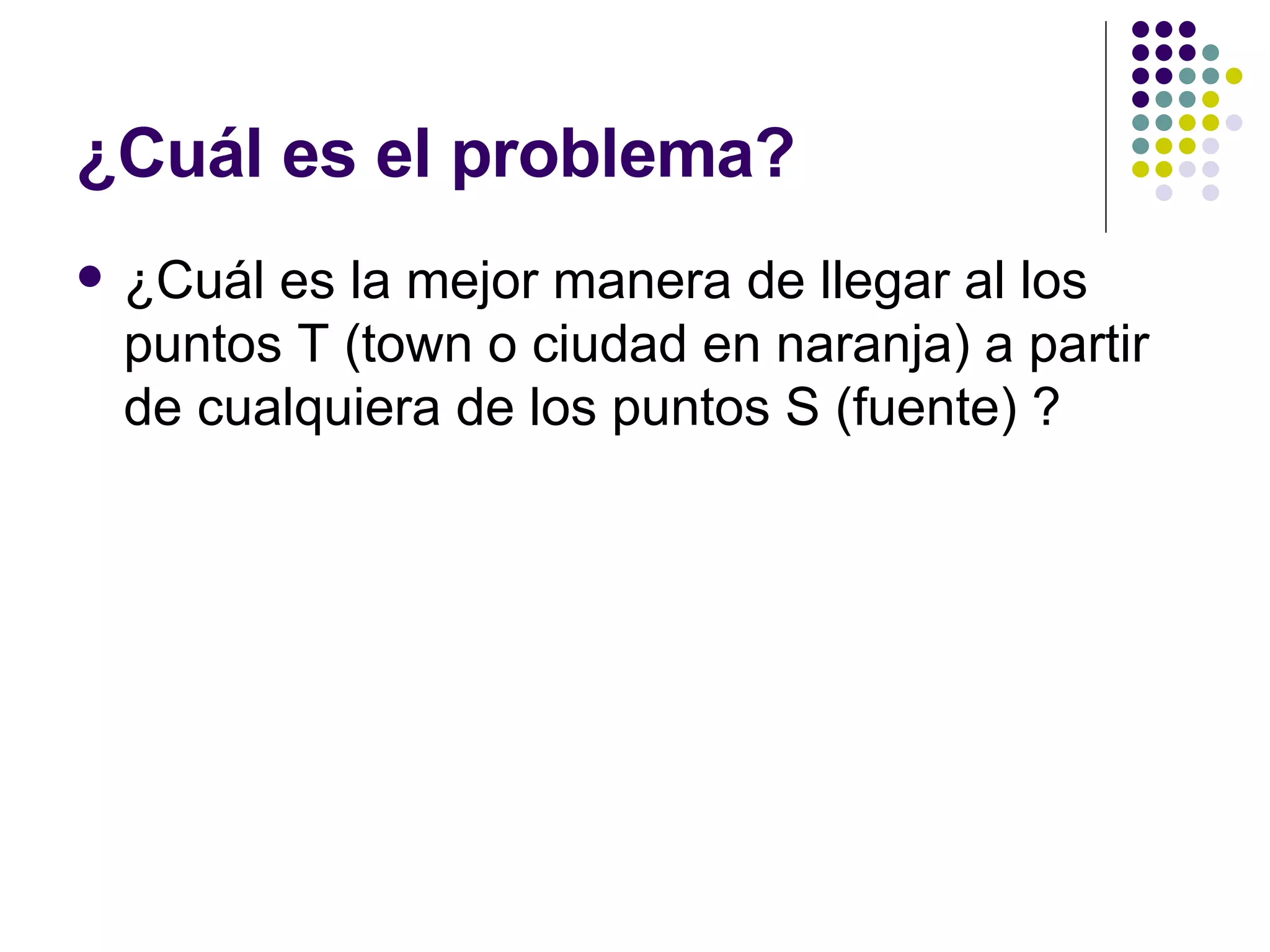 ¿Cuál es el problema? ¿Cuál es la mejor manera de llegar al los puntos T (town o ciudad en naranja) a partir de cualquiera de los puntos S (fuente) ? 