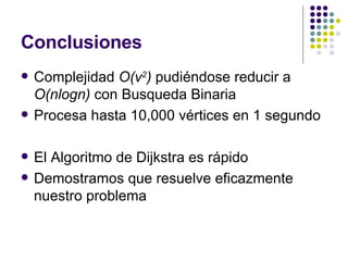 Conclusiones Complejidad  O(v 2 )  pudiéndose reducir a  O(nlogn)  con Busqueda Binaria Procesa hasta 10,000 vértices en 1 segundo El Algoritmo de Dijkstra es rápido Demostramos que resuelve eficazmente nuestro problema 