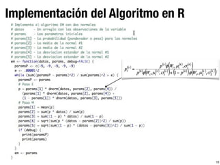 10
Implementación del Algoritmo en R
 