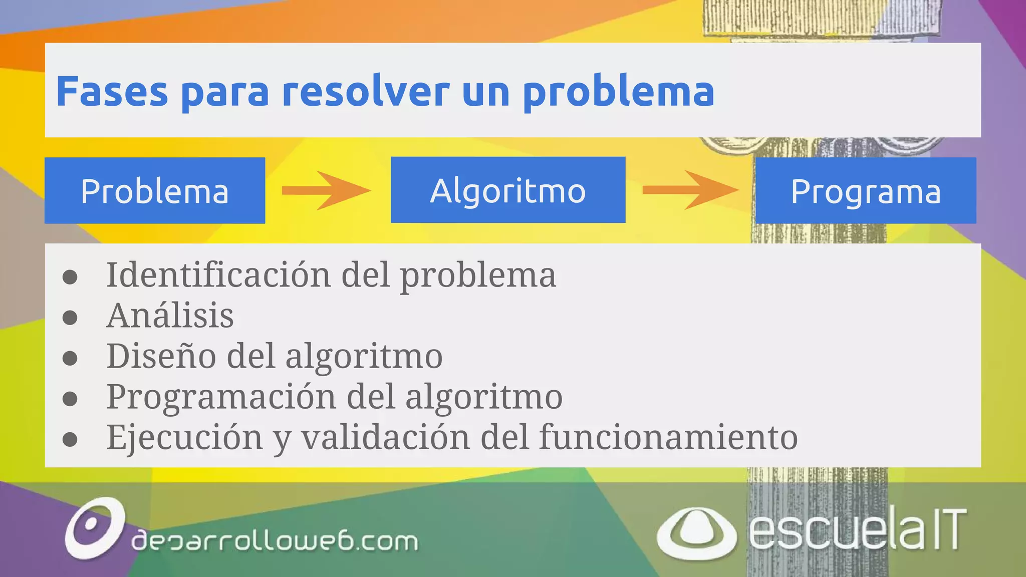 Fases para resolver un problema
● Identificación del problema
● Análisis
● Diseño del algoritmo
● Programación del algoritmo
● Ejecución y validación del funcionamiento
Problema Algoritmo Programa
 