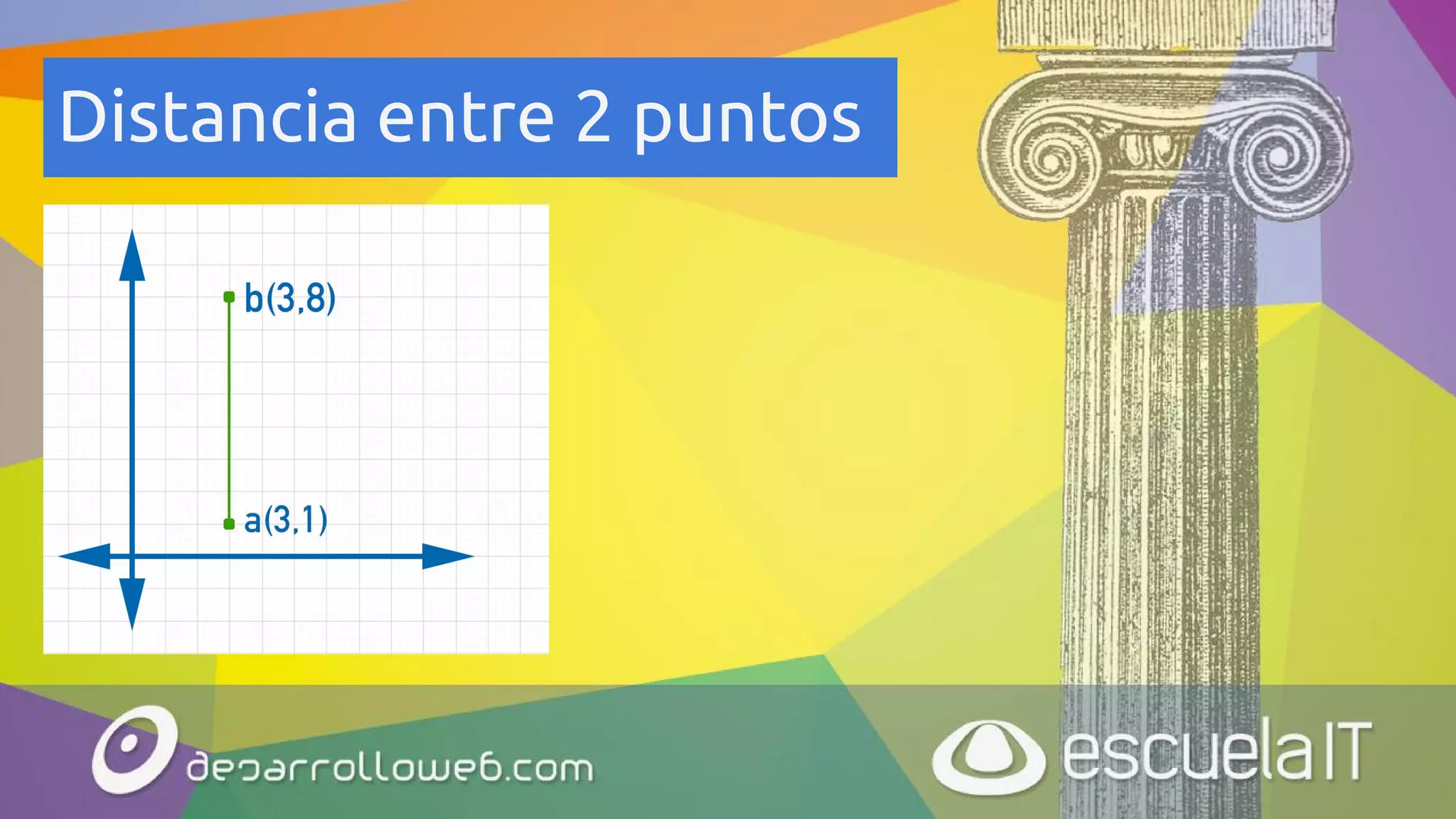 Distancia entre 2 puntos
 