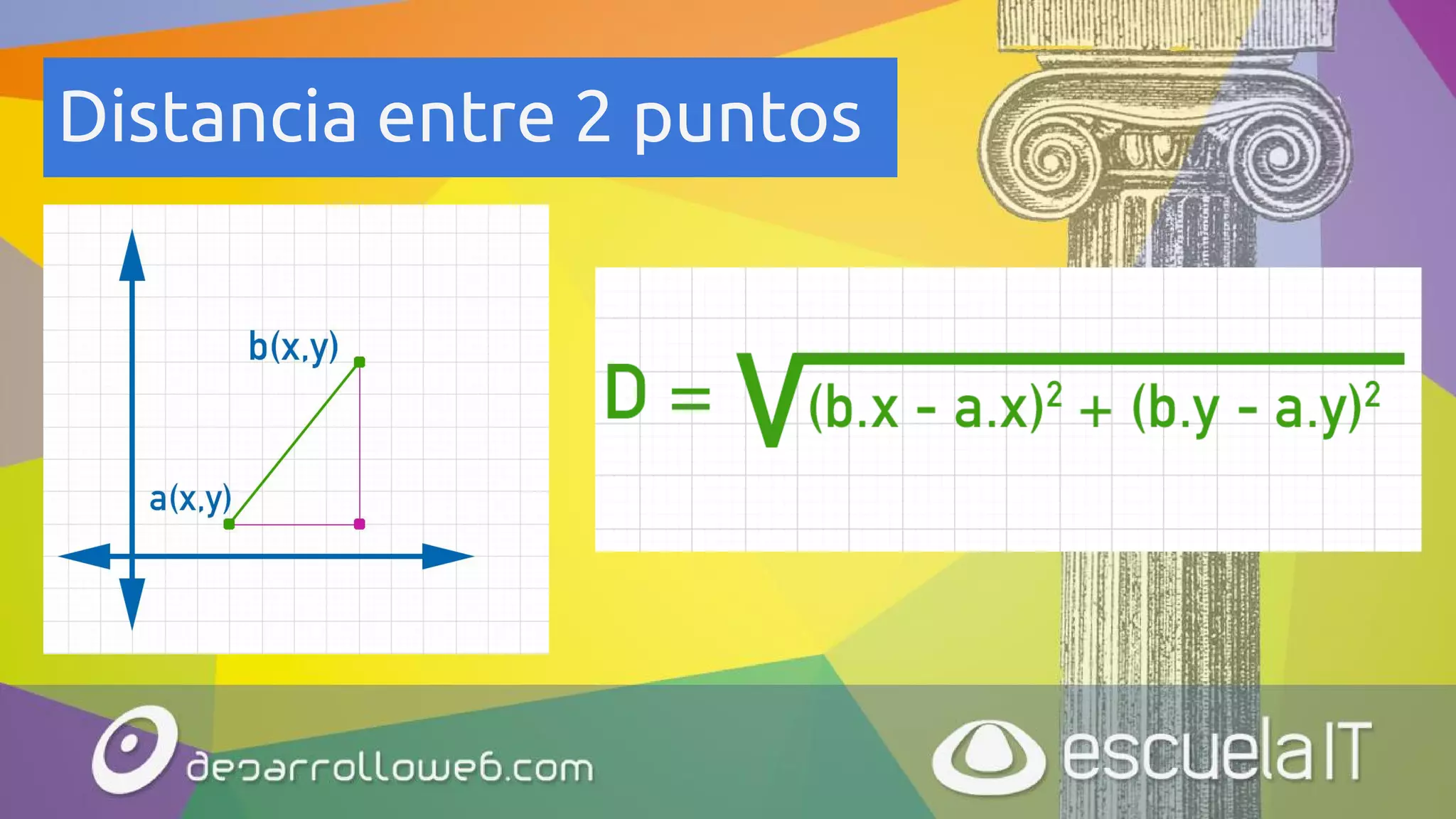 Distancia entre 2 puntos
 