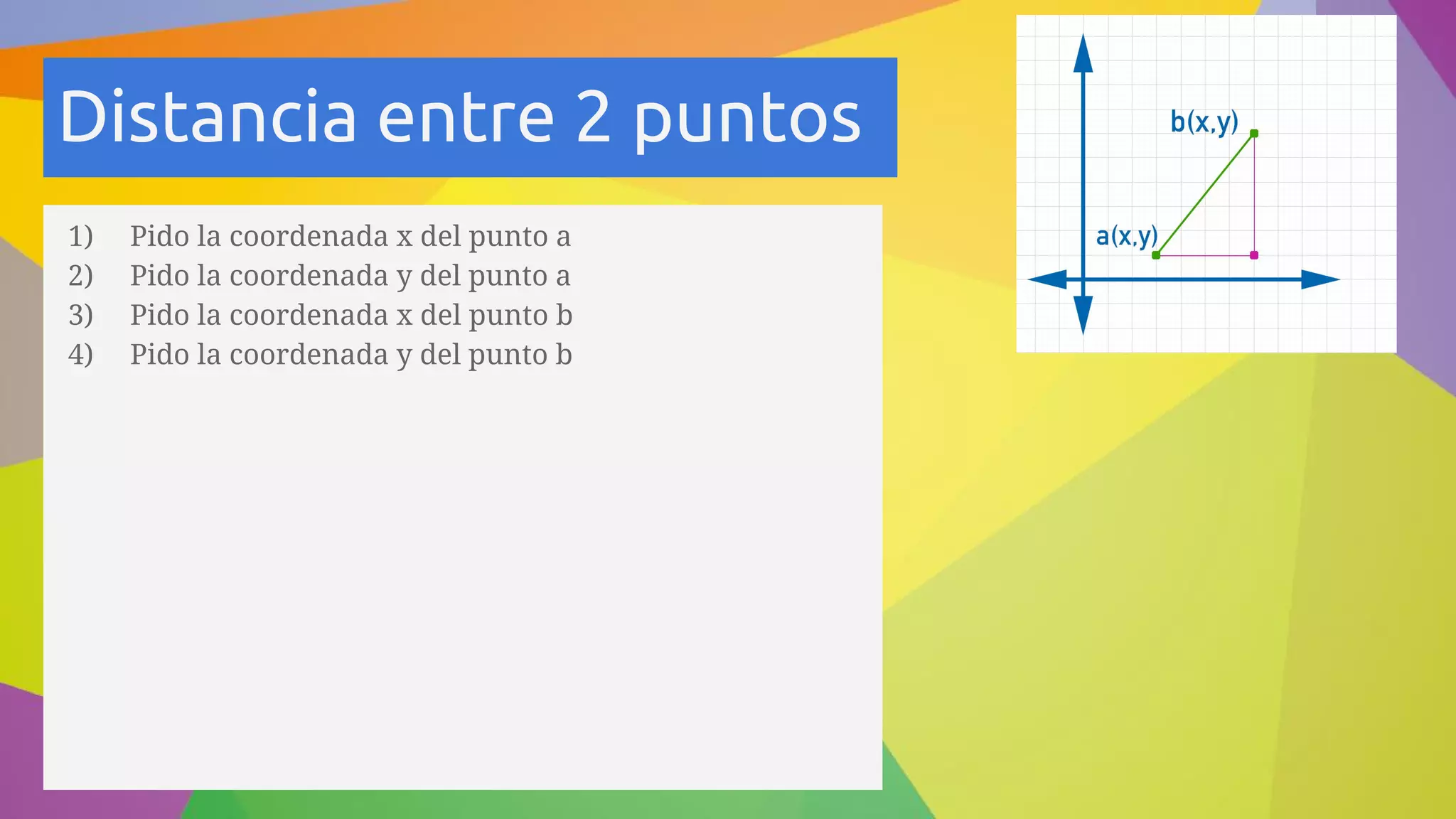 Distancia entre 2 puntos
1) Pido la coordenada x del punto a
2) Pido la coordenada y del punto a
3) Pido la coordenada x del punto b
4) Pido la coordenada y del punto b
 