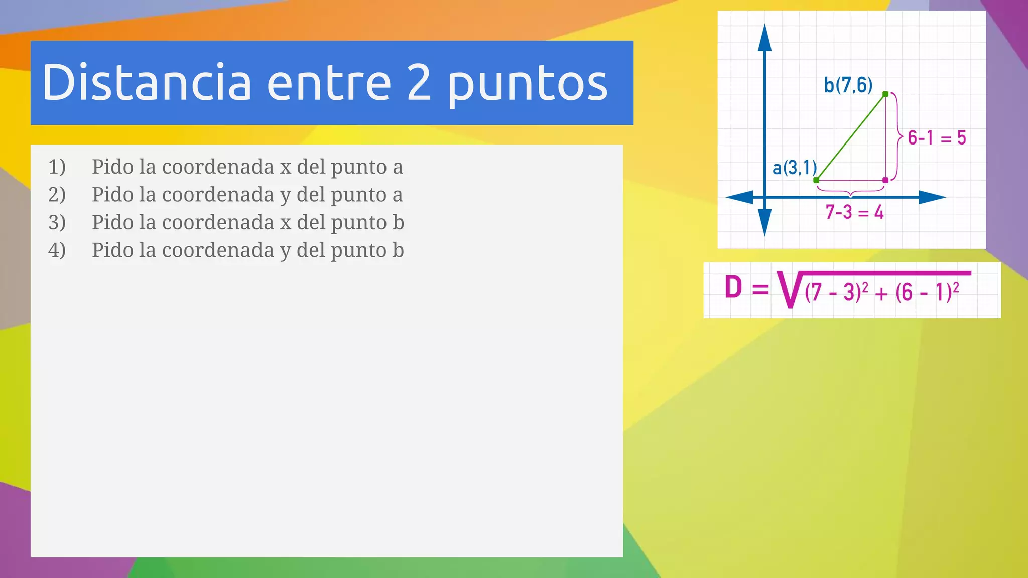 Distancia entre 2 puntos
1) Pido la coordenada x del punto a
2) Pido la coordenada y del punto a
3) Pido la coordenada x del punto b
4) Pido la coordenada y del punto b
 