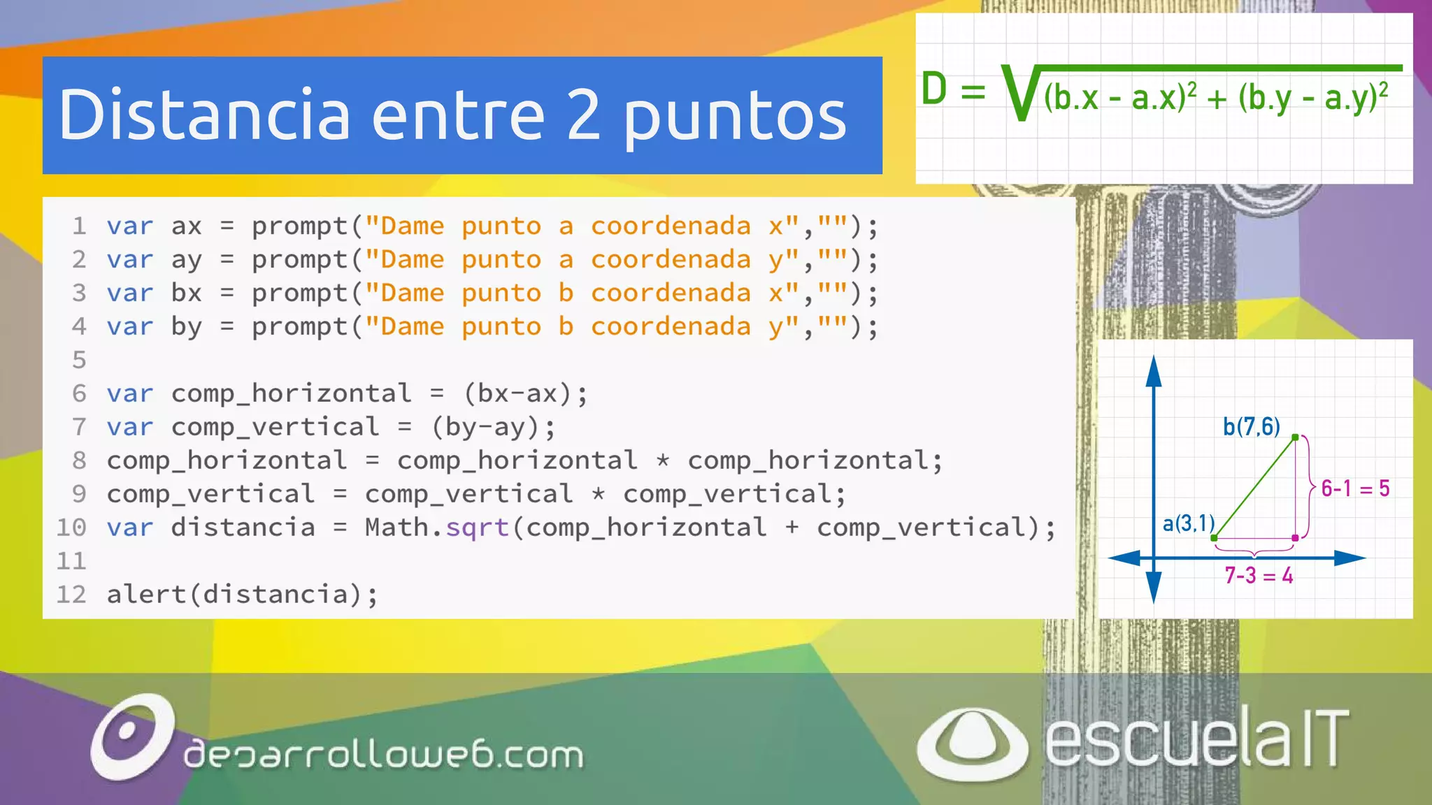 Distancia entre 2 puntos
 