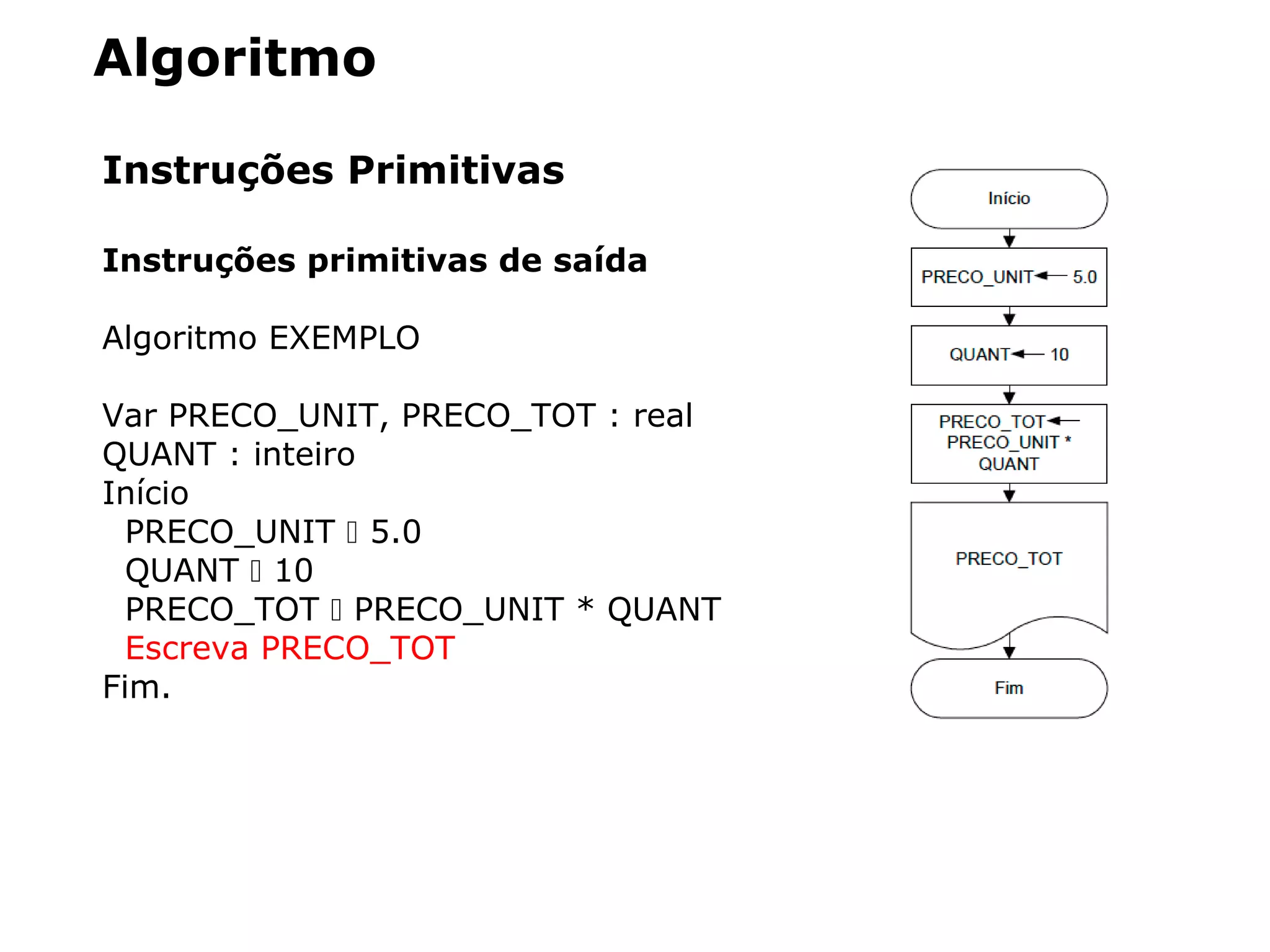 Algoritmo
Instruções Primitivas
Instruções primitivas de saída
Algoritmo EXEMPLO
Var PRECO_UNIT, PRECO_TOT : real
QUANT : inteiro
Início
PRECO_UNIT  5.0
QUANT  10
PRECO_TOT  PRECO_UNIT * QUANT
Escreva PRECO_TOT
Fim.
 