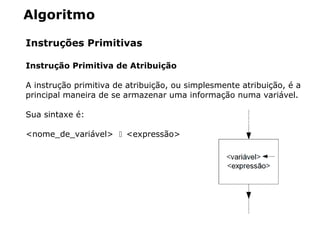 Algoritmo
Instruções Primitivas
Instrução Primitiva de Atribuição
A instrução primitiva de atribuição, ou simplesmente atribuição, é a
principal maneira de se armazenar uma informação numa variável.
Sua sintaxe é:
<nome_de_variável> <expressão>
 
