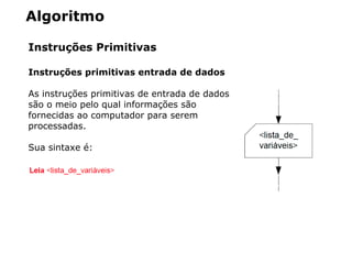 Algoritmo
Instruções Primitivas
Instruções primitivas entrada de dados
As instruções primitivas de entrada de dados
são o meio pelo qual informações são
fornecidas ao computador para serem
processadas.
Sua sintaxe é:
 