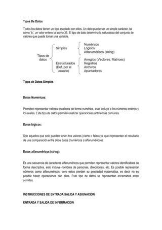 Tipos De Datos

Todos los datos tienen un tipo asociado con ellos. Un dato puede ser un simple carácter, tal
como ‘b’, un valor entero tal como 35. El tipo de dato determina la naturaleza del conjunto de
valores que puede tomar una variable.




Tipos de Datos Simples



Datos Numéricos:


Permiten representar valores escalares de forma numérica, esto incluye a los números enteros y
los reales. Este tipo de datos permiten realizar operaciones aritméticas comunes.


Datos lógicos:


Son aquellos que solo pueden tener dos valores (cierto o falso) ya que representan el resultado
de una comparación entre otros datos (numéricos o alfanuméricos).


Datos alfanuméricos (string):


Es una secuencia de caracteres alfanuméricos que permiten representar valores identificables de
forma descriptiva, esto incluye nombres de personas, direcciones, etc. Es posible representar
números como alfanuméricos, pero estos pierden su propiedad matemática, es decir no es
posible hacer operaciones con ellos. Este tipo de datos se representan encerrados entre
comillas.



INSTRUCCIONES DE ENTRADA SALIDA Y ASIGNACION

ENTRADA Y SALIDA DE INFORMACION
 