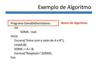 Exemplo de Algoritmo
Nome do Algoritmo
Programa SomaDeDoisValores
var
SOMA : real;
Inicio
Escreva(“Entre com o valor de A e B”);
Leia(A,B);
SOMA := A + B;
Escreva(“Resposta=”,SOMA);
Fim

 