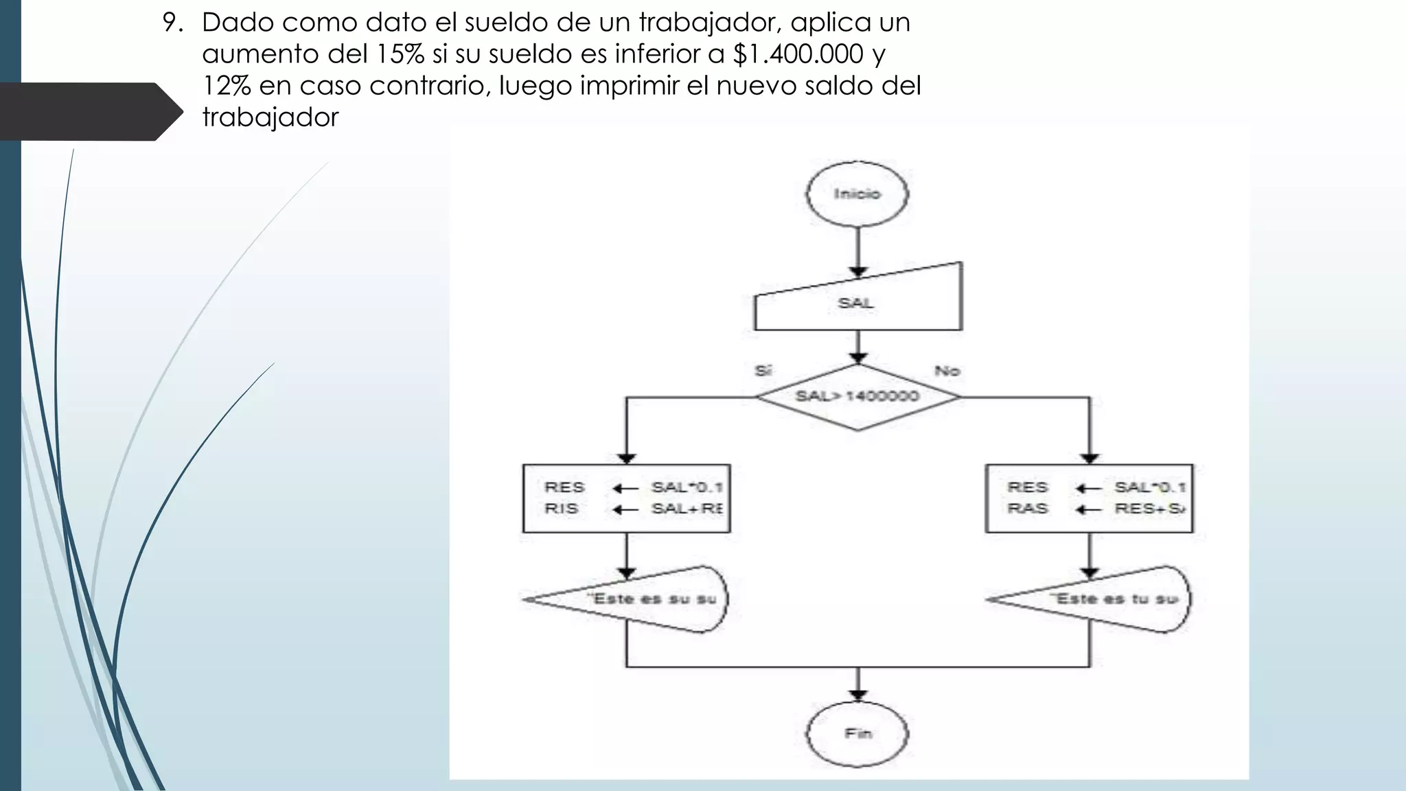 9. Dado como dato el sueldo de un trabajador, aplica un
aumento del 15% si su sueldo es inferior a $1.400.000 y
12% en caso contrario, luego imprimir el nuevo saldo del
trabajador
 