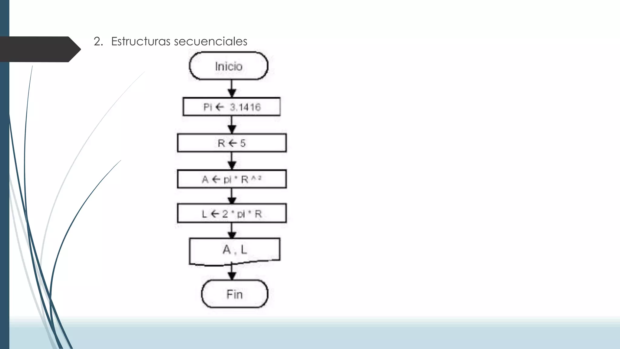 2. Estructuras secuenciales
 