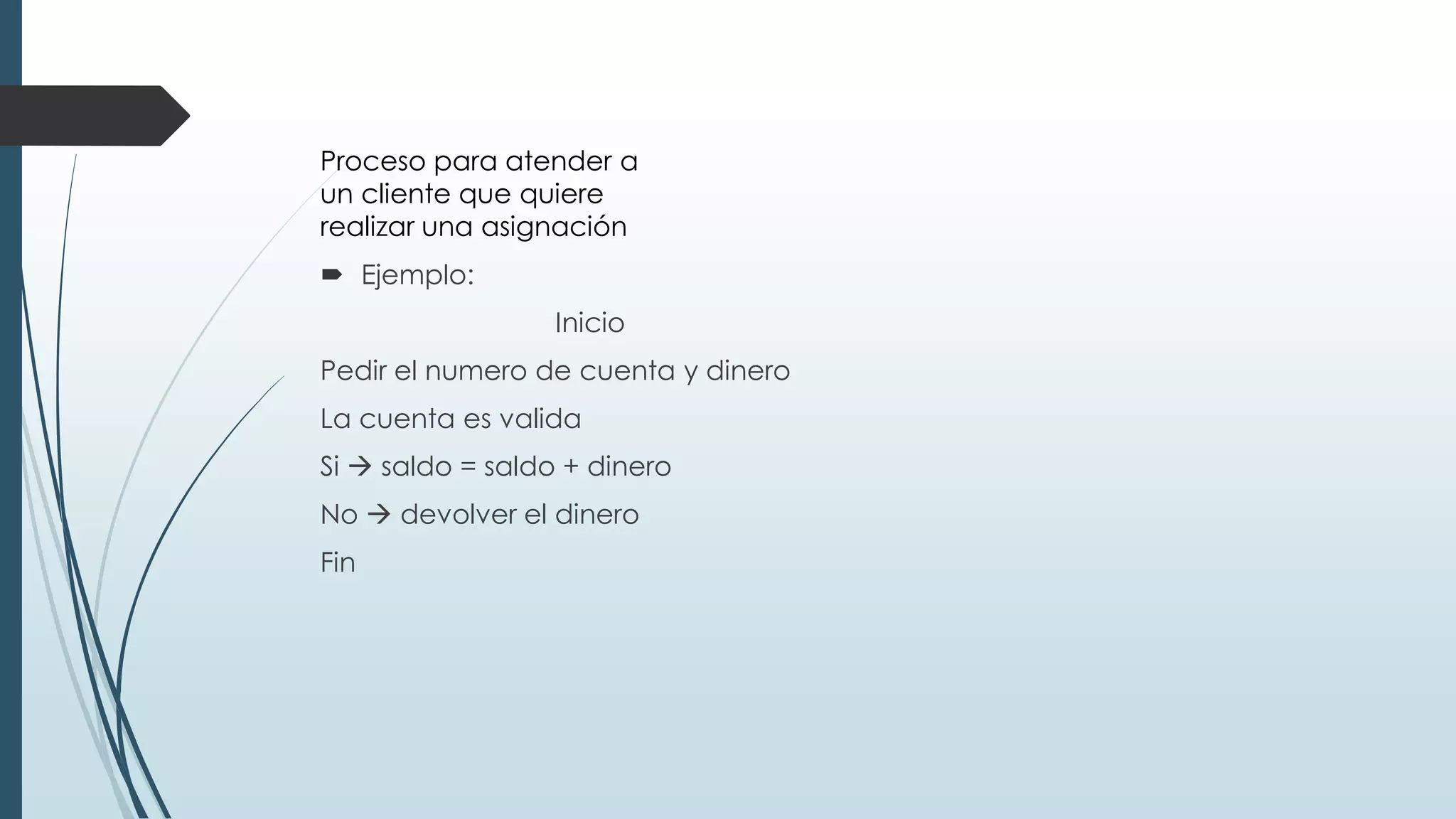  Ejemplo:
Inicio
Pedir el numero de cuenta y dinero
La cuenta es valida
Si  saldo = saldo + dinero
No  devolver el dinero
Fin
Proceso para atender a
un cliente que quiere
realizar una asignación
 