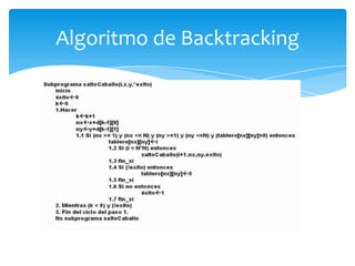 Algoritmo de Backtracking
 