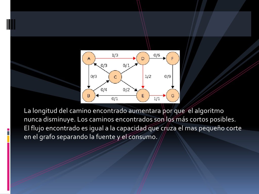 Algoritmo de edmonds karp