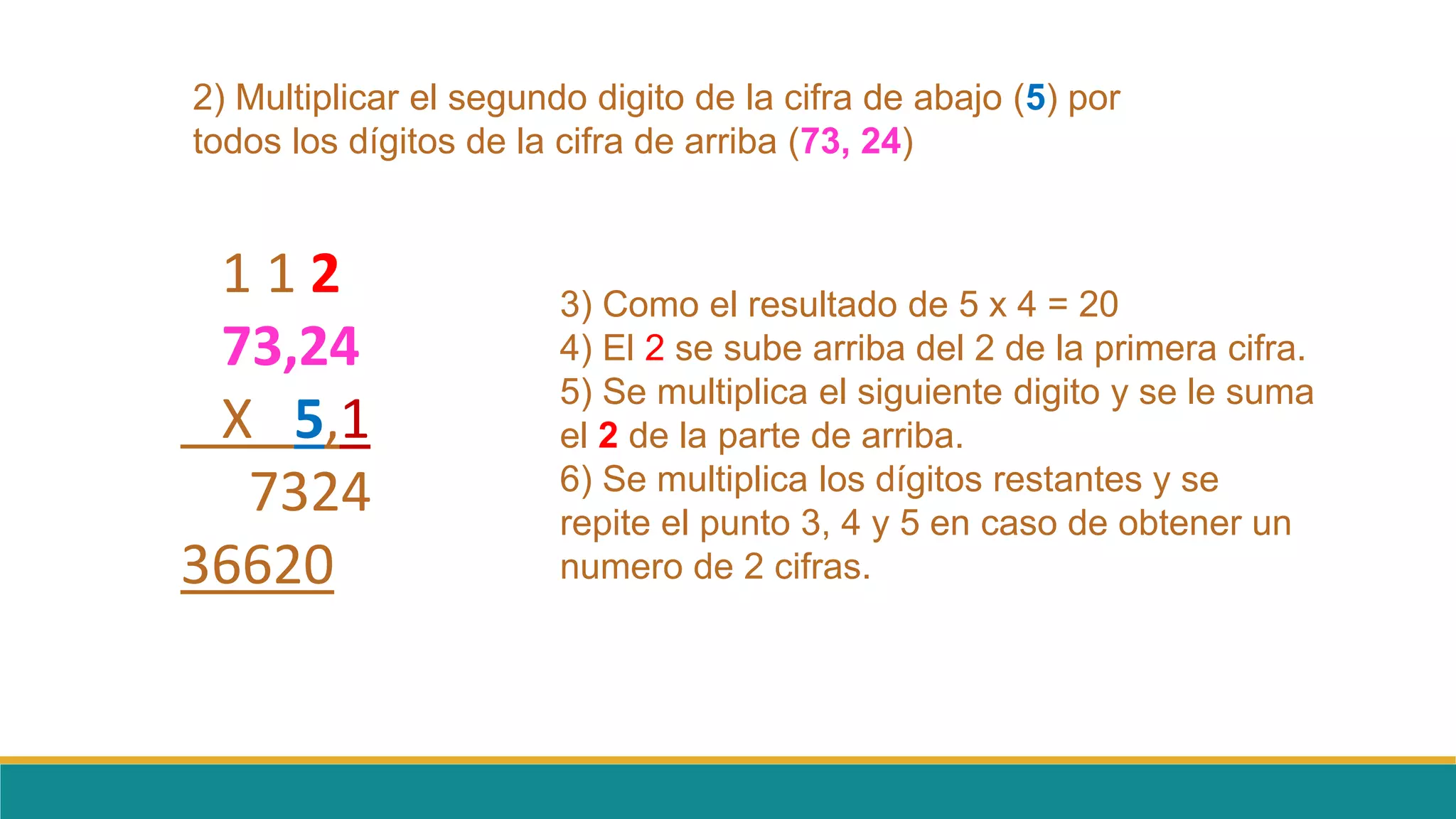 Algoritmo de la multiplicación.pptx