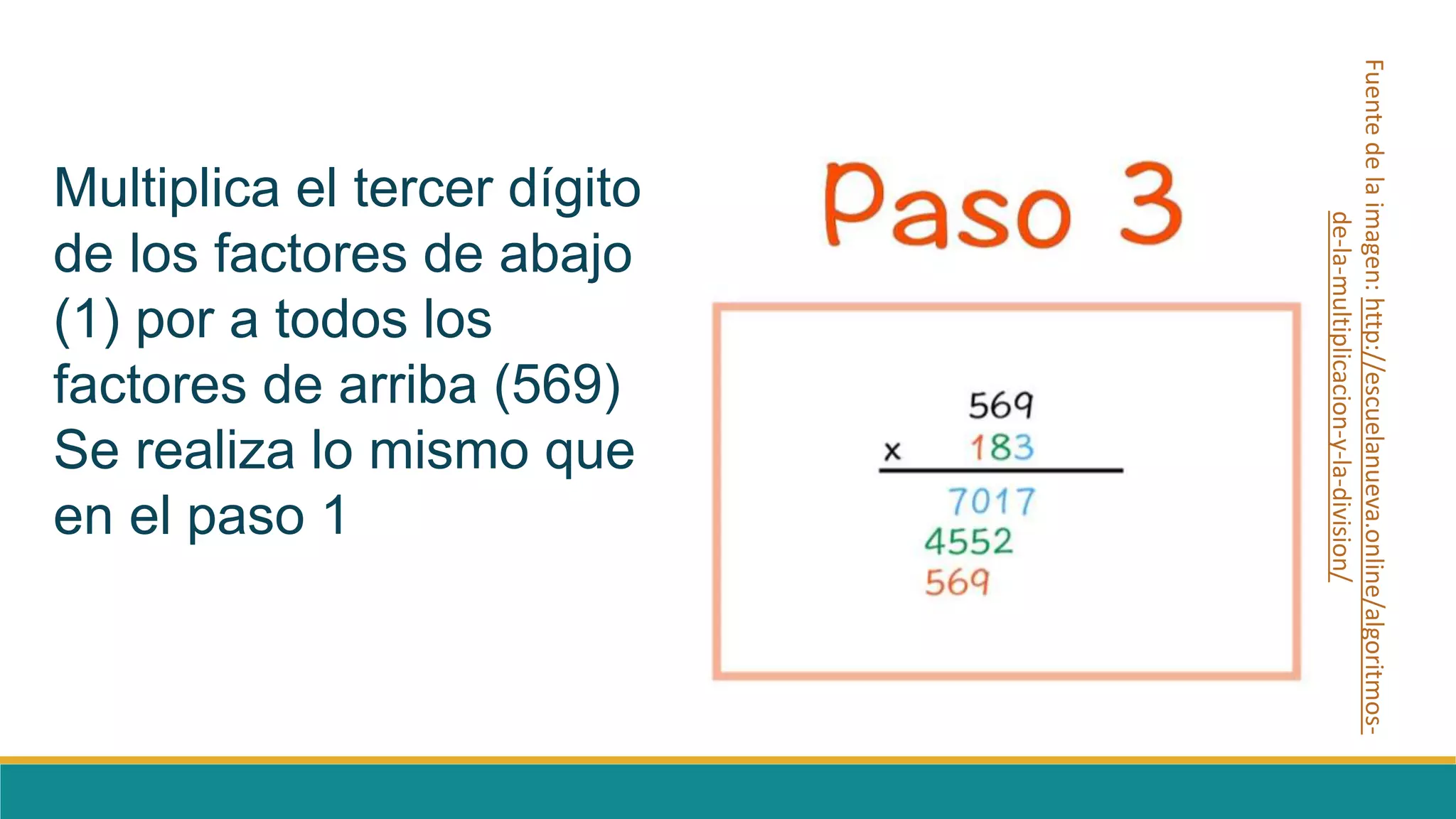 Algoritmo de la multiplicación.pptx
