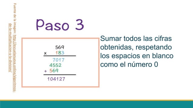 Algoritmo de la multiplicación.pptx