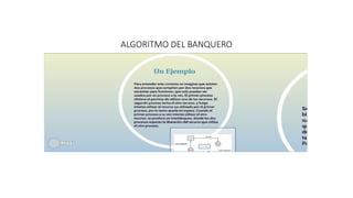 ALGORITMO DEL BANQUERO