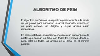 Algoritmo de Prim.pptx