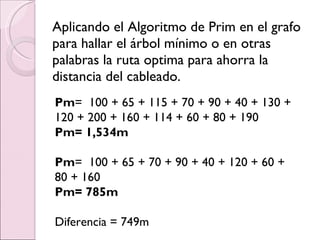 Algoritmo de PRIM | PPT
