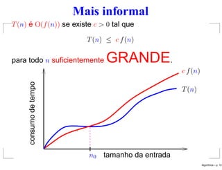 Mais informal
T(n) é O(f(n)) se existe c  0 tal que
T(n) ≤ c f(n)
para todo n suficientemente GRANDE.
tamanho da entrada
consumo
de
tempo
c f(n)
T(n)
n0
Algoritmos – p. 10
 