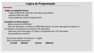 Lógica de Programação
Exemplos:
Sejam os seguintes factos:
Todos os ﬁlhos de João são mais altos que a Maria
António é ﬁlho de João.
O que podemos concluir logicamente?
Considere os factos abaixo:
Mário é aluno do ISPOCAB;
Para ser aprovado, um aluno no ISPOCAB precisa de uma nota igual ou superior à
10 valores e comparecer em mais de 75% das aulas.
João teve uma nota igual a 15 valor e compareceu em 73% das aulas.
O que podemos concluir?
Num aviao existem 4 romanos e 1 inglês.
Qual o nome da aeromoça?
a) Carla b)Sintia c)Ivone d)Miriam
 