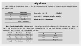 Na resolução de expressões aritméticas deve-se utilizar a seguinte ordem de precedência entre
os operadores:
Simbolo Descriçao
() Parênteses
^ Exponenciação
* /  % Mult, Div
+ - Soma e Subtração
Exemplo: 10+9*3 (10+9)*3
Exemplo2: nota1 + nota2 + nota3 / 2
nota1 + (nota2+nota3)/2
Funções Pré-deﬁnidas – Podem ser chamadas de sub-algoritmos, são elementos incorporados
dentro de uma linguagem de programação para efectuar um ou mais cálculos notáveis de forma
mais simples e prática. Ex: Funções no VisualG:
Simbolo Descriçao Exemplo
ABS Vaor Absoluto ABS (-7)
Exp Exponenciação Exp (4,2)
Int Valor Inteiro Int (29.34)
RaizQ Raiz Quadrada RaizQ (9)
Pi Pi
Sen Seno
Cos Cosseno
Tan Tangente
 