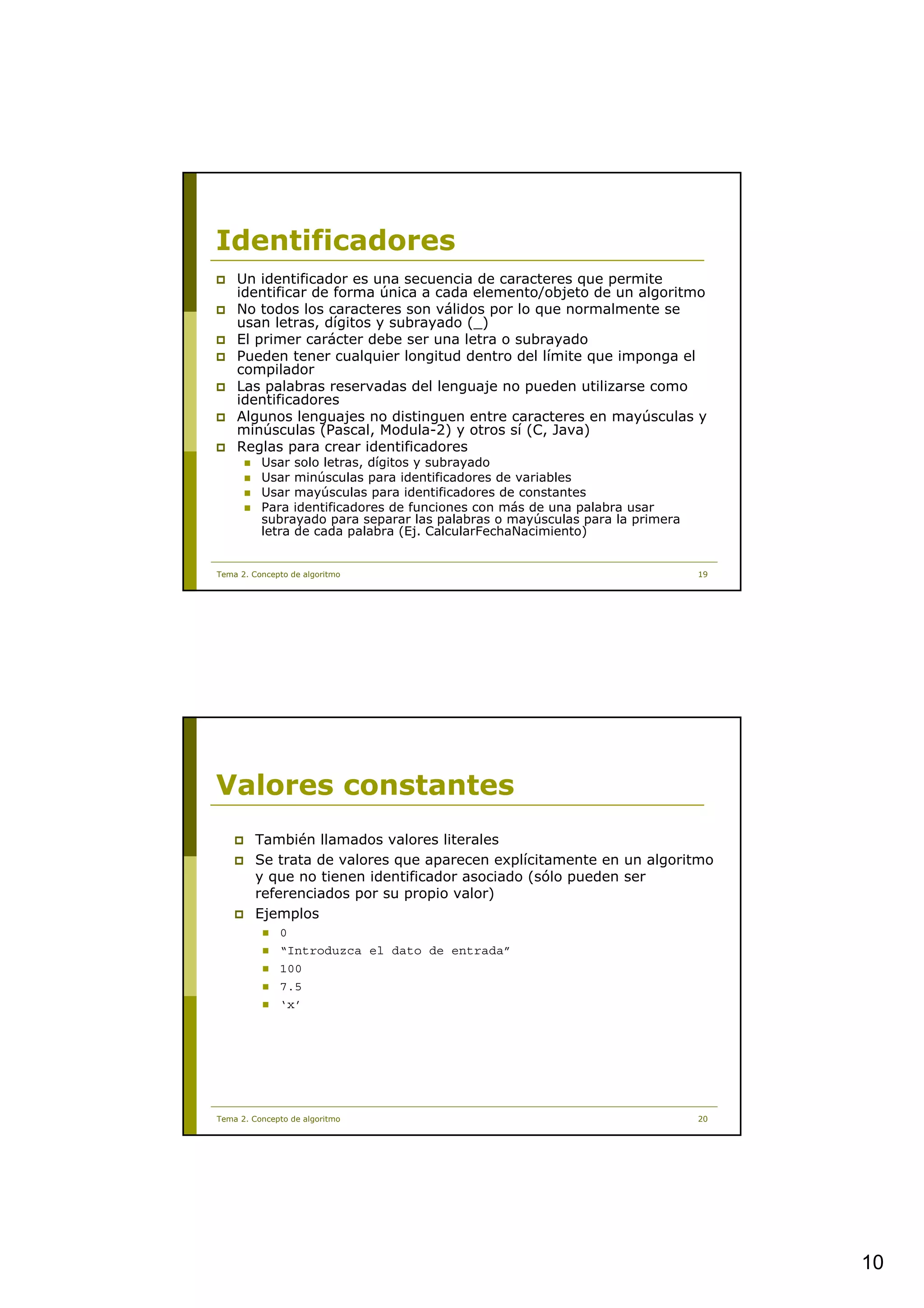Identificadores
    Un identificador es una secuencia de caracteres que permite
    identificar de forma única a cada elemento/objeto de un algoritmo
    No todos los caracteres son válidos por lo que normalmente se
    usan letras, dígitos y subrayado (_)
    El primer carácter debe ser una letra o subrayado
    Pueden tener cualquier longitud dentro del límite que imponga el
    compilador
    Las palabras reservadas del lenguaje no pueden utilizarse como
    identificadores
    Algunos lenguajes no distinguen entre caracteres en mayúsculas y
    minúsculas (Pascal, Modula-2) y otros sí (C, Java)
    Reglas para crear identificadores
          Usar solo letras, dígitos y subrayado
          Usar minúsculas para identificadores de variables
          Usar mayúsculas para identificadores de constantes
          Para identificadores de funciones con más de una palabra usar
          subrayado para separar las palabras o mayúsculas para la primera
          letra de cada palabra (Ej. CalcularFechaNacimiento)


Tema 2. Concepto de algoritmo                                                19




Valores constantes
         También llamados valores literales
         Se trata de valores que aparecen explícitamente en un algoritmo
         y que no tienen identificador asociado (sólo pueden ser
         referenciados por su propio valor)
         Ejemplos
              0
              “Introduzca el dato de entrada”
              100
              7.5
              ‘x’




Tema 2. Concepto de algoritmo                                                20




                                                                                  10
 