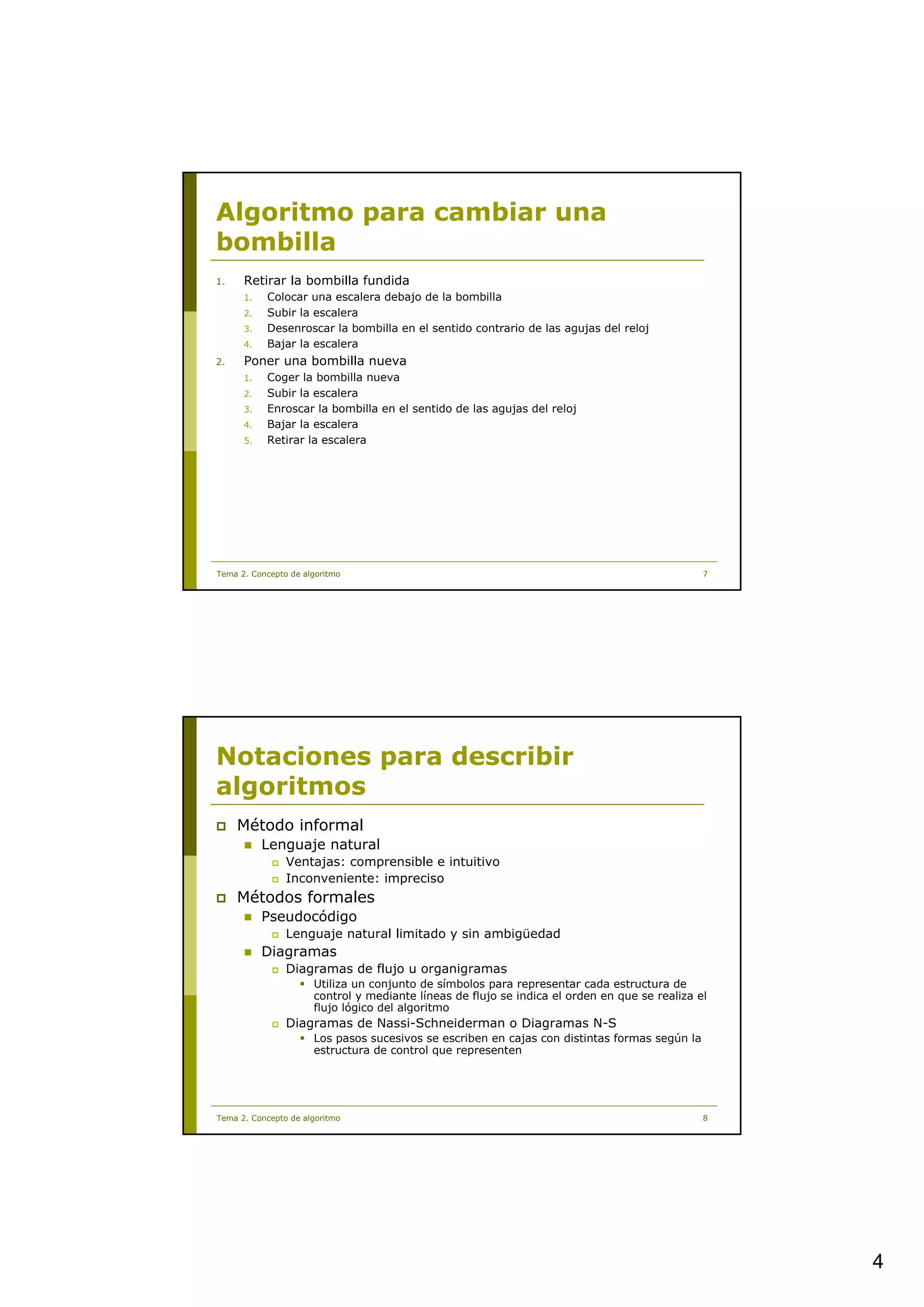 Algoritmo para cambiar una
bombilla
1.    Retirar la bombilla fundida
      1.   Colocar una escalera debajo de la bombilla
      2.   Subir la escalera
      3.   Desenroscar la bombilla en el sentido contrario de las agujas del reloj
      4.   Bajar la escalera
2.    Poner una bombilla nueva
      1.   Coger la bombilla nueva
      2.   Subir la escalera
      3.   Enroscar la bombilla en el sentido de las agujas del reloj
      4.   Bajar la escalera
      5.   Retirar la escalera




Tema 2. Concepto de algoritmo                                                                  7




Notaciones para describir
algoritmos
     Método informal
           Lenguaje natural
                Ventajas: comprensible e intuitivo
                Inconveniente: impreciso
     Métodos formales
           Pseudocódigo
                Lenguaje natural limitado y sin ambigüedad
           Diagramas
                Diagramas de flujo u organigramas
                      Utiliza un conjunto de símbolos para representar cada estructura de
                      control y mediante líneas de flujo se indica el orden en que se realiza el
                      flujo lógico del algoritmo
                Diagramas de Nassi-Schneiderman o Diagramas N-S
                      Los pasos sucesivos se escriben en cajas con distintas formas según la
                      estructura de control que representen




Tema 2. Concepto de algoritmo                                                                  8




                                                                                                   4
 